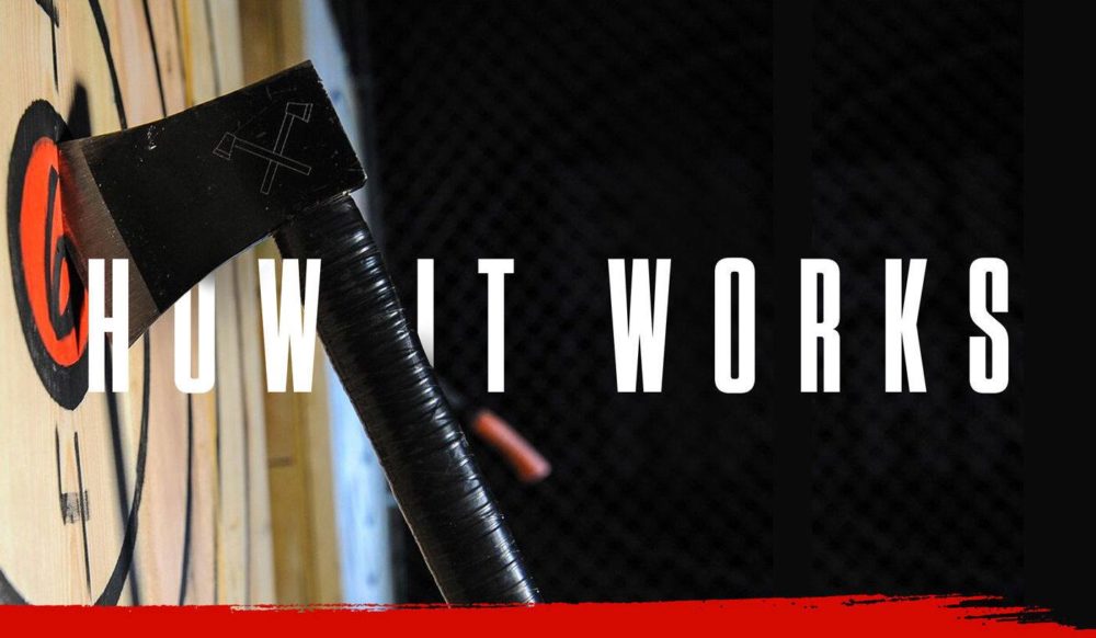 Header Image that reads How It Works with Axe stuck in Bulleyes of a Wooden Target